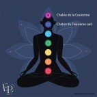 Chakras Couronne et Troisième oeil