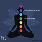 Chakras Troisième oeil et Coeur