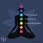 Chakras Gorge, Coeur et Plexus solaire