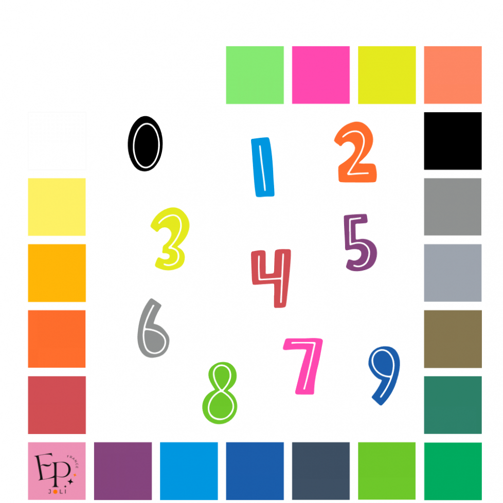 Chiffres à floquer police Hazelnut (Noisette) - Uni mat thermocollant