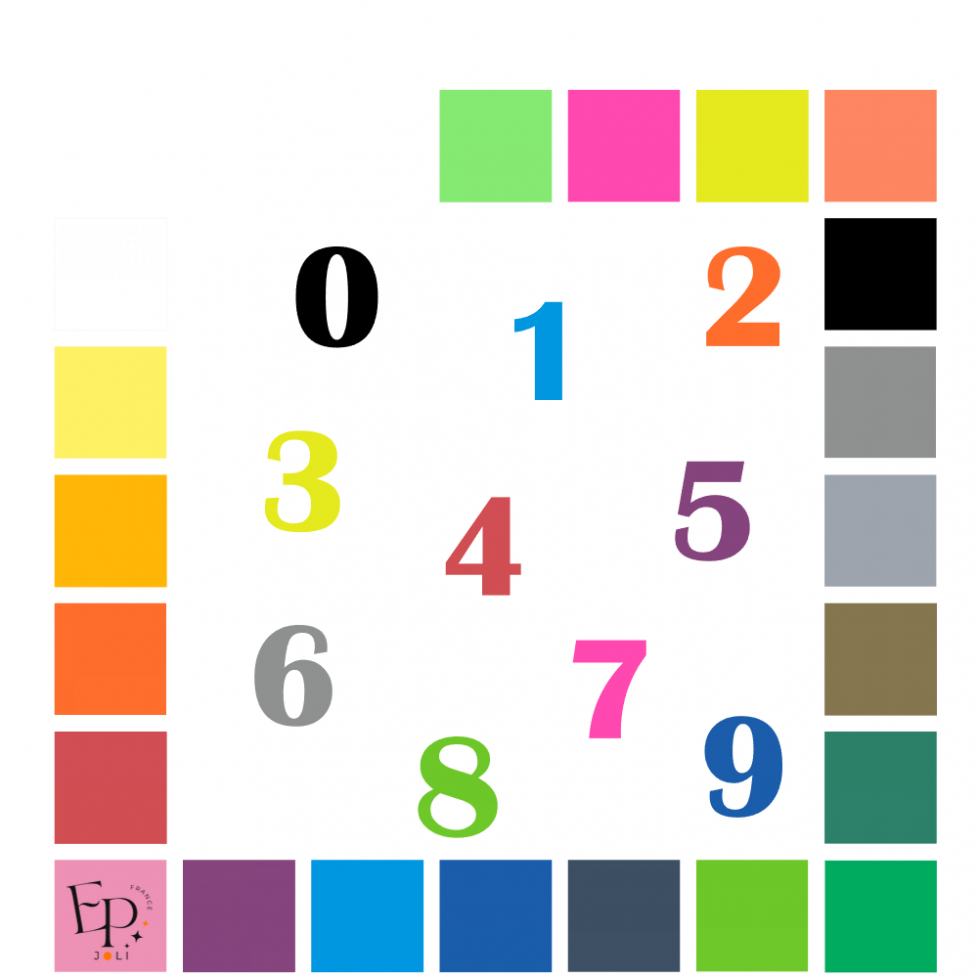 Chiffres à floquer style Force (police Britannic Bold) - Uni mat thermocollant