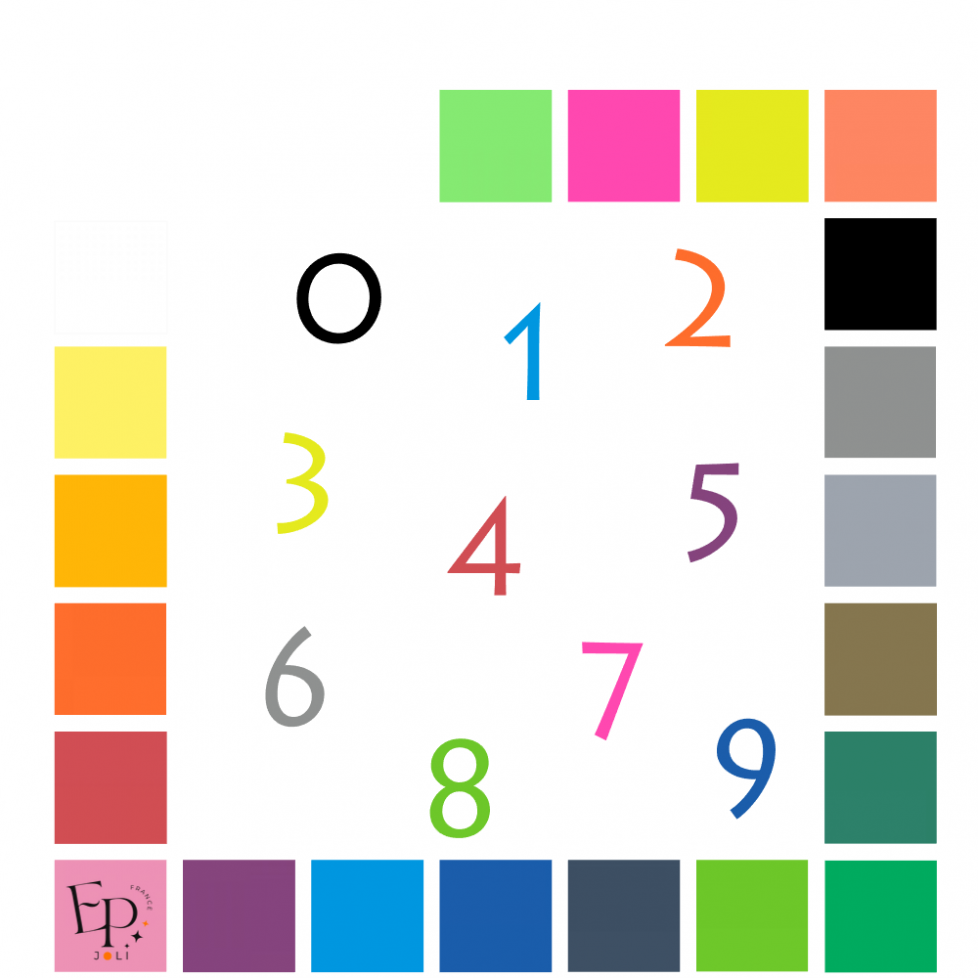 Chiffres à floquer style Egypte (police Lithos Pro) - Uni mat thermocollant