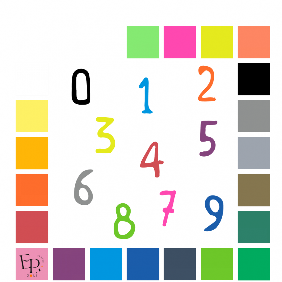 Chiffres à floquer style Neige (police Norquay) - Uni mat thermocollant