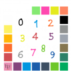 Chiffres à floquer style Encre (police Great Ink) - Uni mat thermocollant