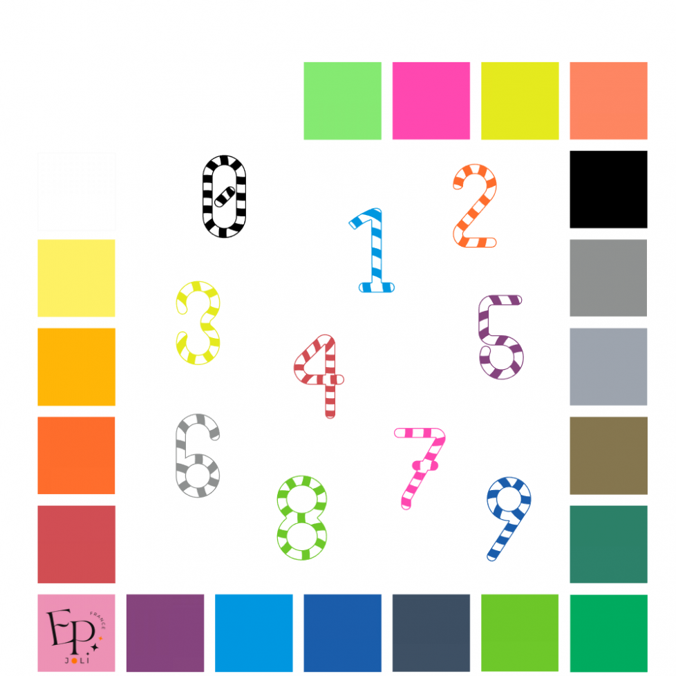 Chiffres à floquer style Bonbon en sucre d'orge (Police Candish) - Uni mat thermocollant