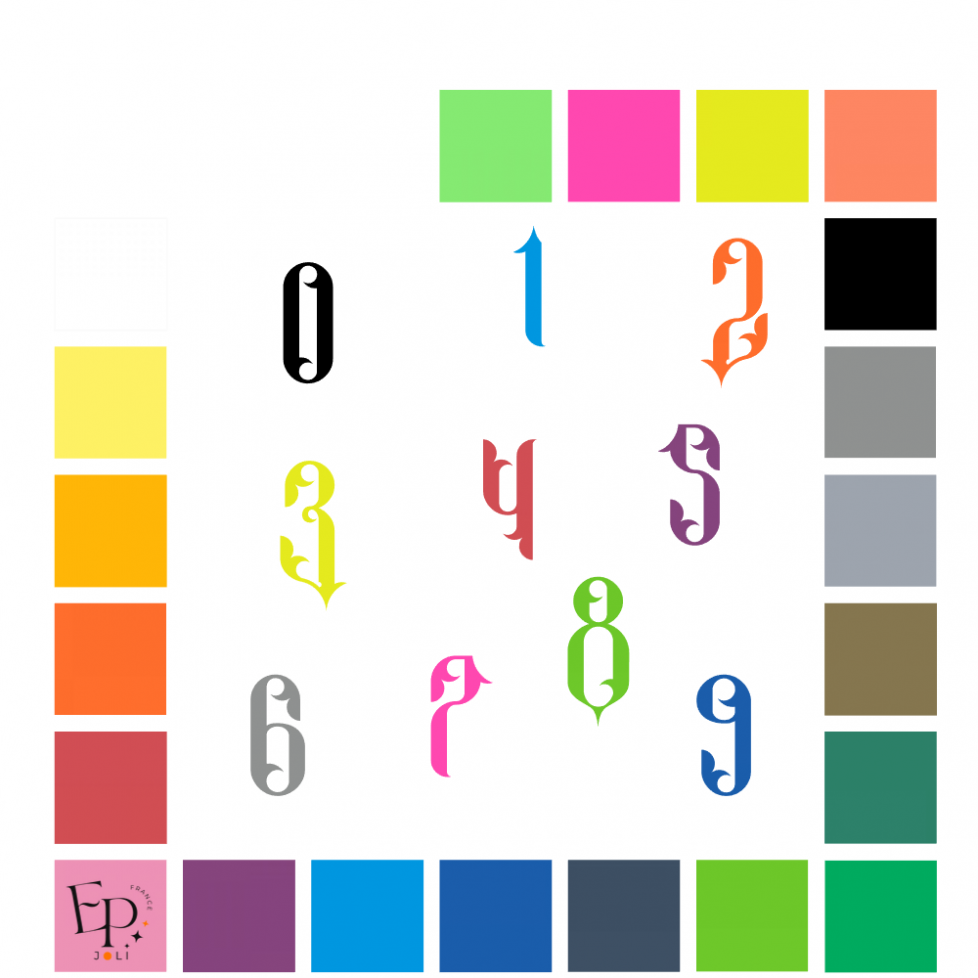 Chiffres à floquer style Gothique (police Neo Thomasy) - Uni mat thermocollant