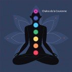 Chakra Couronne