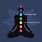 Chakra Gorge et Plexus solaire