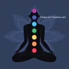 Chakra Troisième oeil